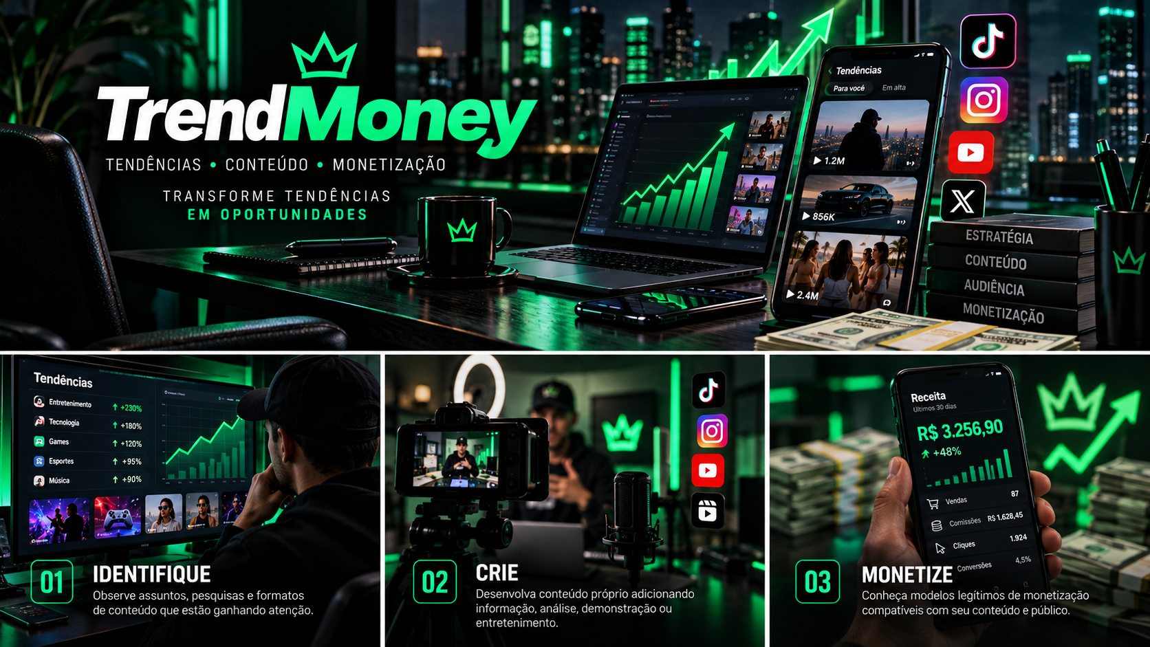 TrendMoney - Conteúdo, tendências e monetização